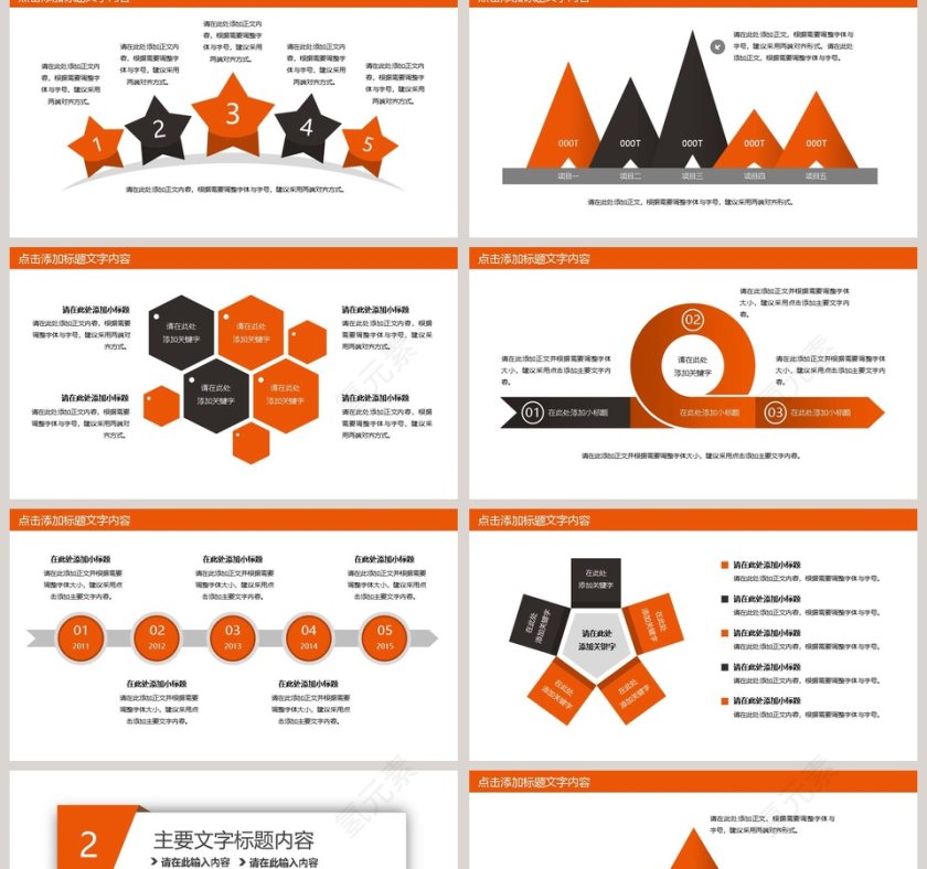 安全生产培训动态PPT模版安全生产PPT第2张