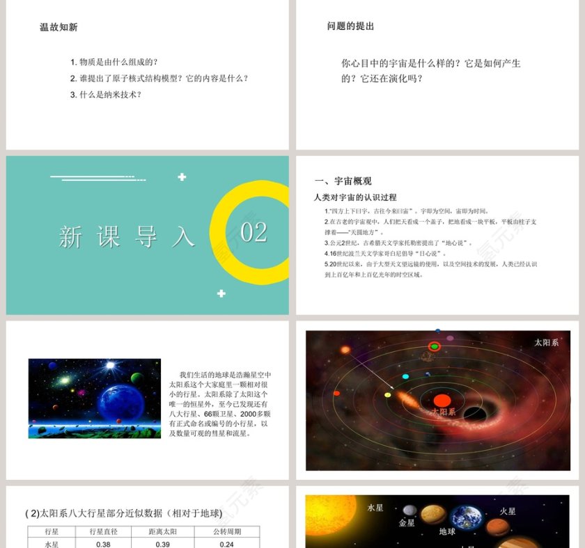 北师大版初中物理九年级全册课件PPT模板第2张