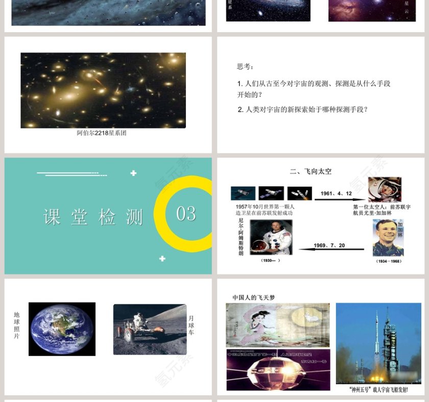 北师大版初中物理九年级全册课件PPT模板第4张