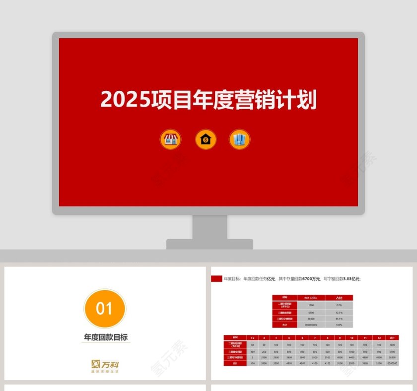 2019项目年度营销计划房地产销售PPT 第1张