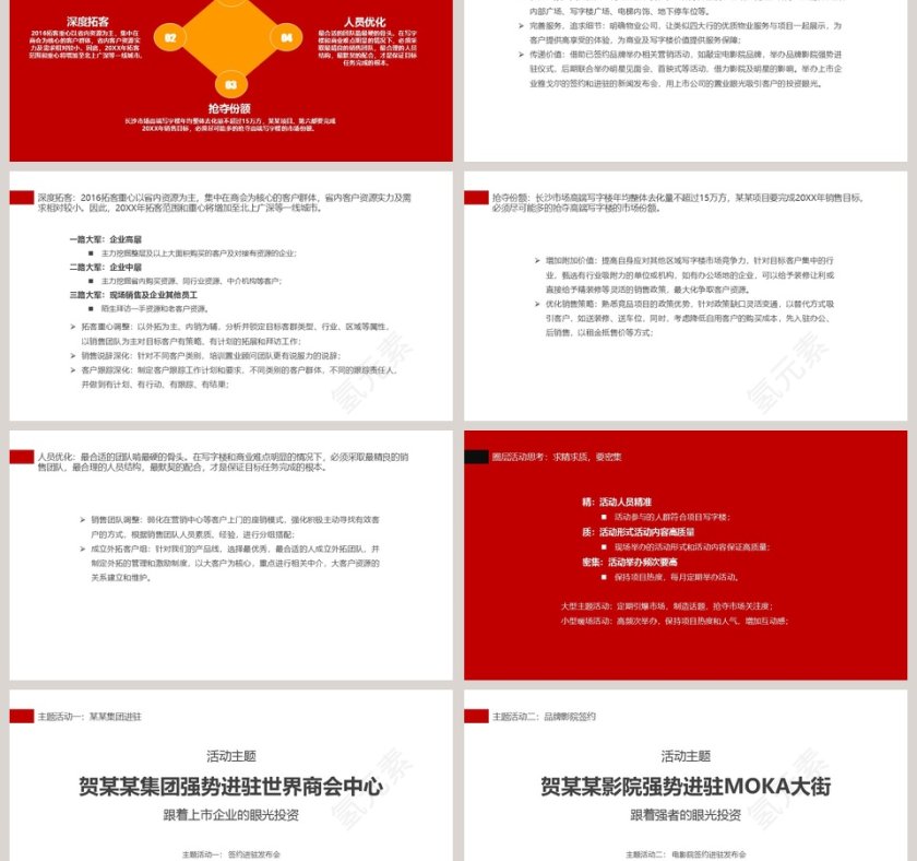 2019项目年度营销计划房地产销售PPT 第6张
