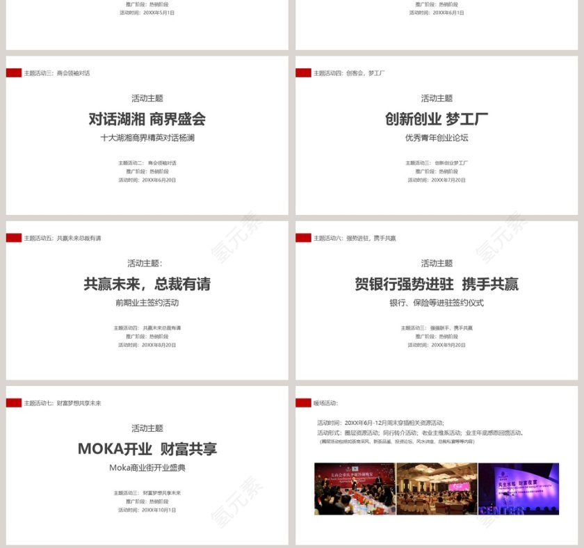 2019项目年度营销计划房地产销售PPT 第7张