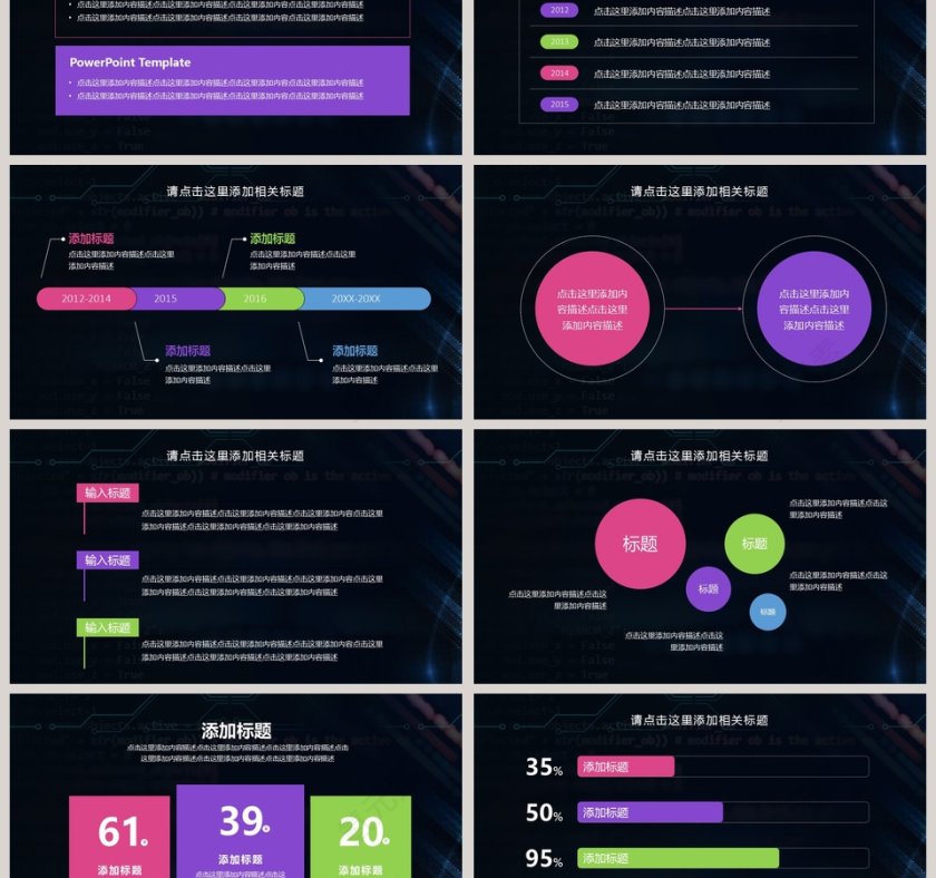 财务数据分析财务工作汇报PPT第3张
