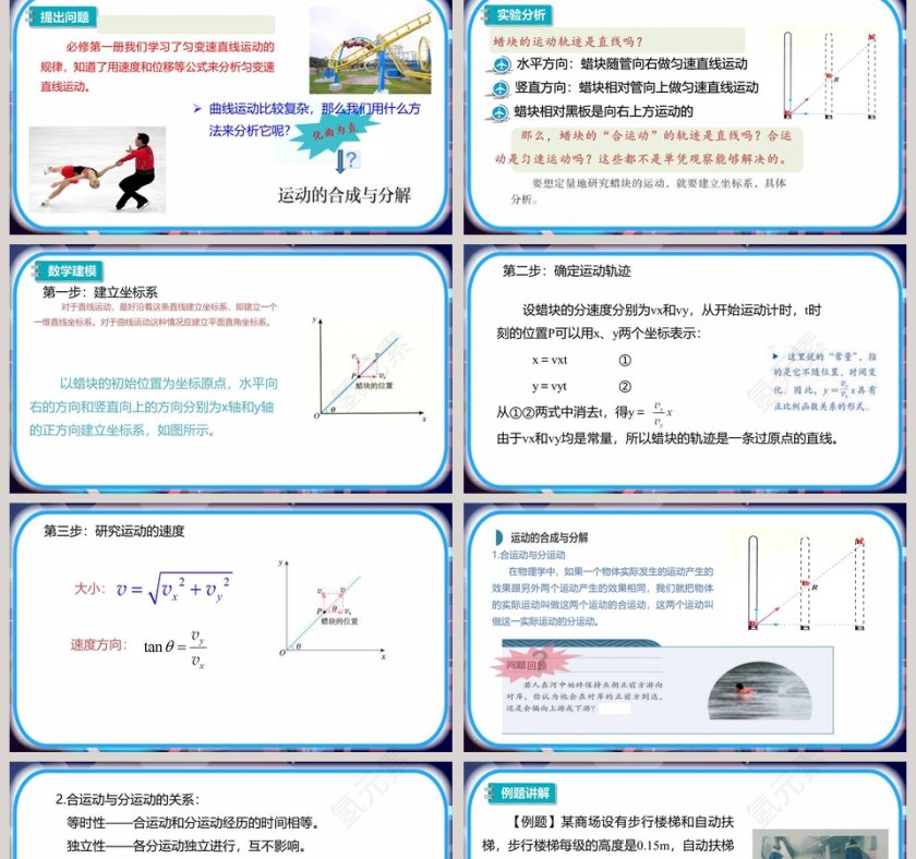 运动的合成与分解-第五章   抛体运动教学ppt课件第2张