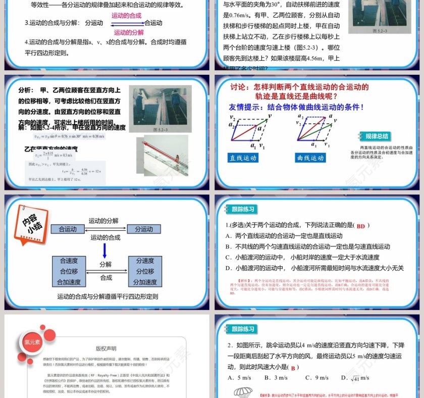 运动的合成与分解-第五章   抛体运动教学ppt课件第3张