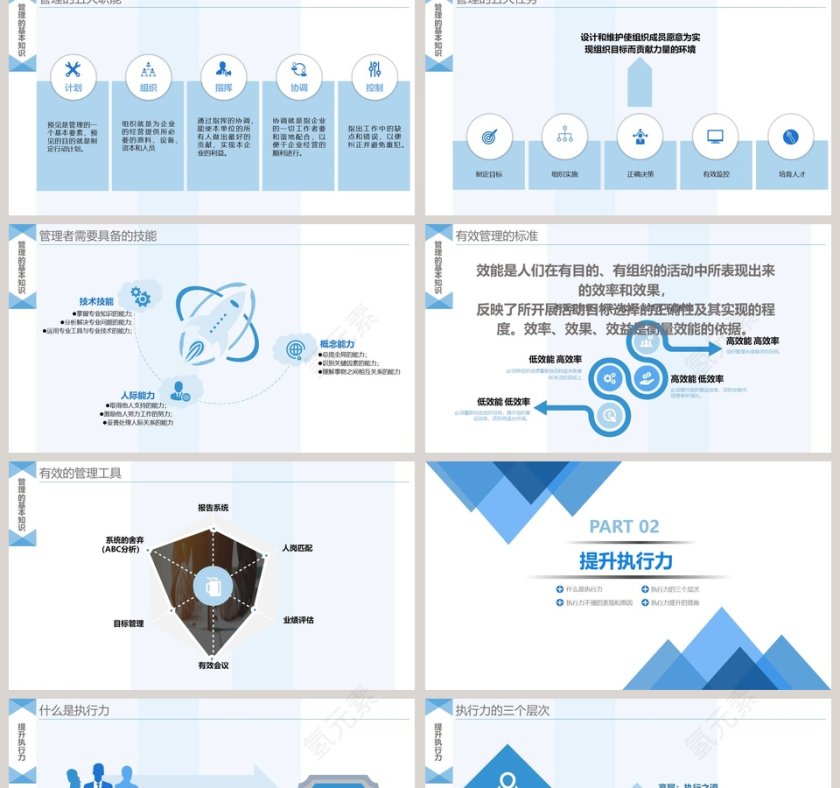 工作效率管理能力提升课程PPT模板第2张
