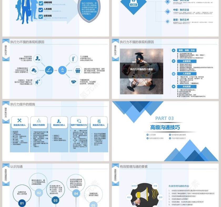 工作效率管理能力提升课程PPT模板第3张