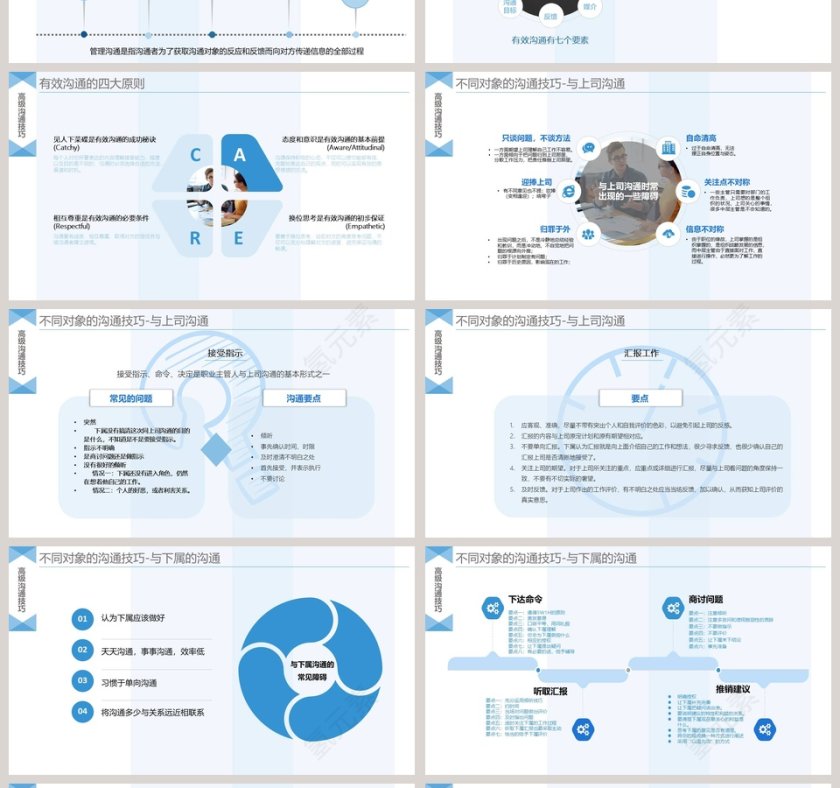 工作效率管理能力提升课程PPT模板第4张