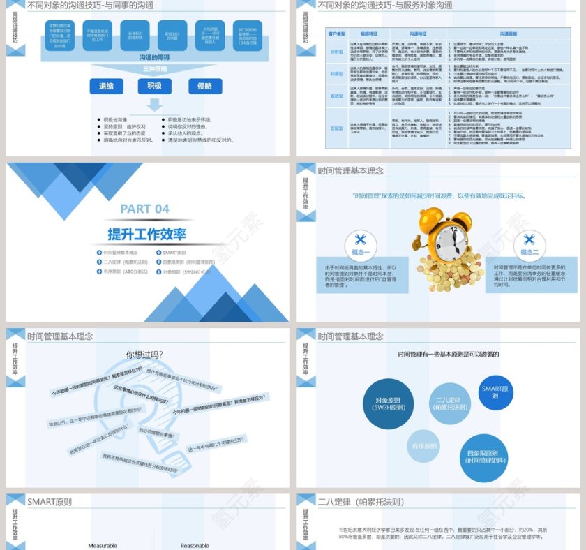 工作效率管理能力提升课程PPT模板第5张