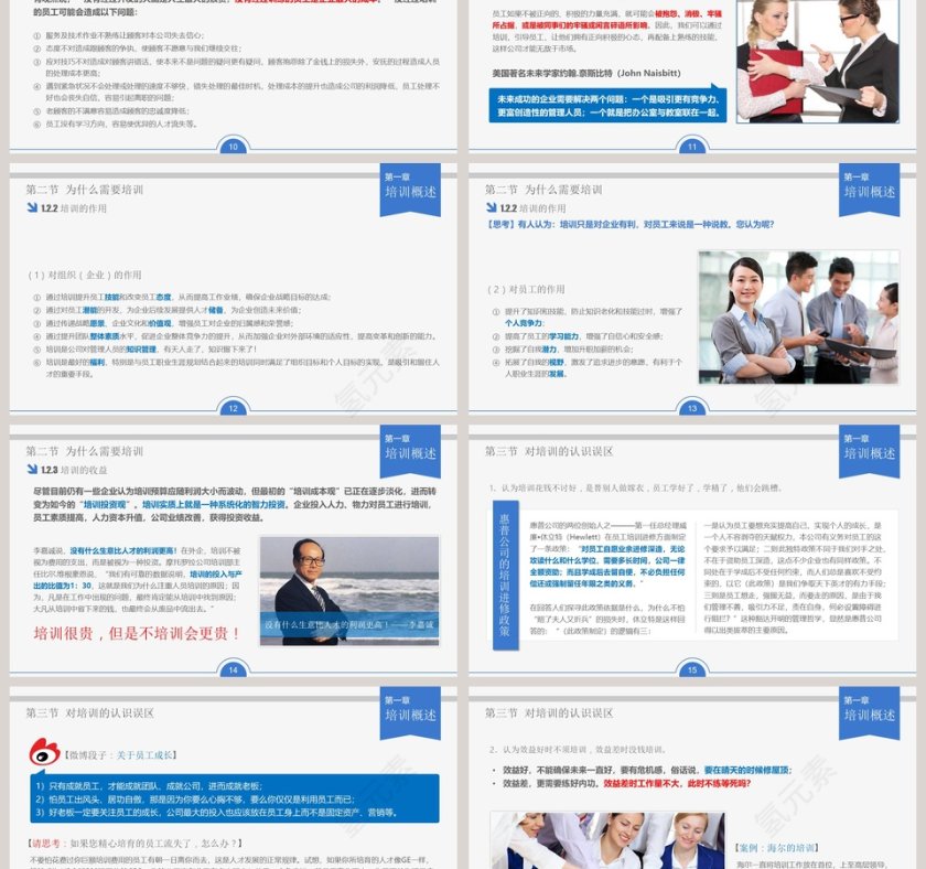人力资源部内训员工培训PPT第3张
