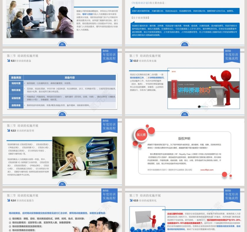 人力资源部内训员工培训PPT第9张