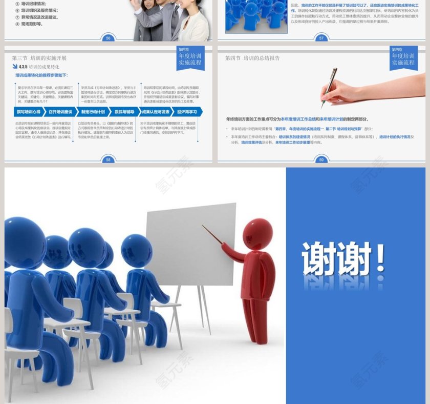人力资源部内训员工培训PPT第10张