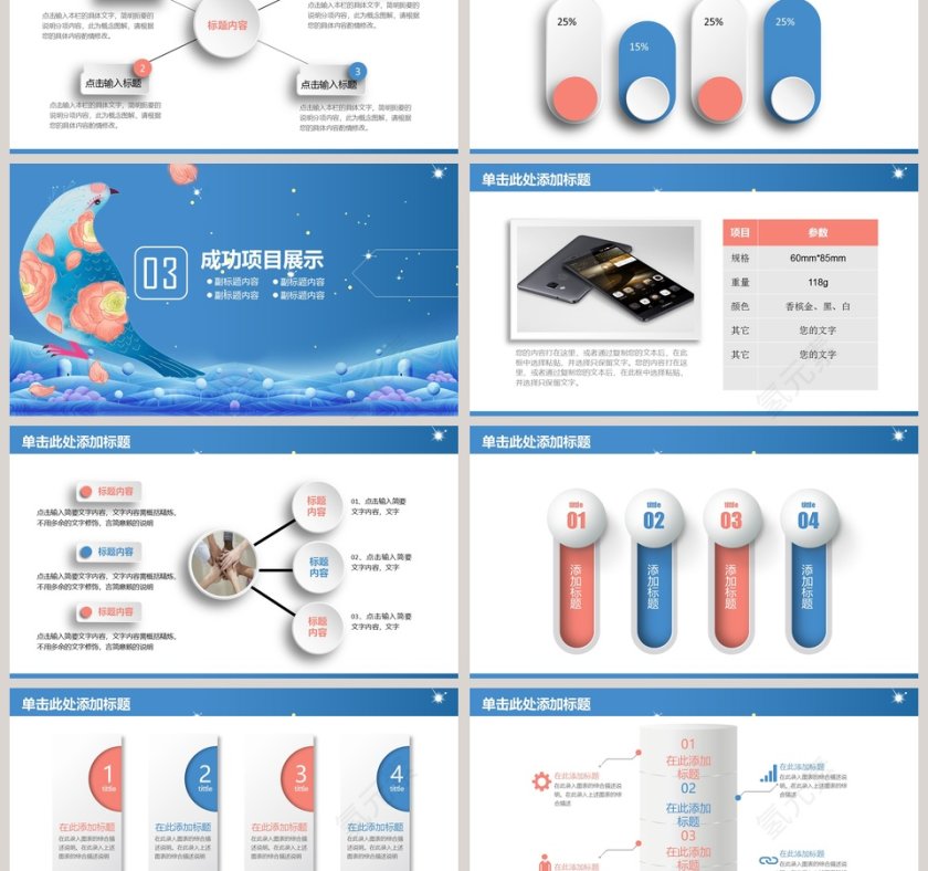 卡通小鸟工作总结ppt模板第3张