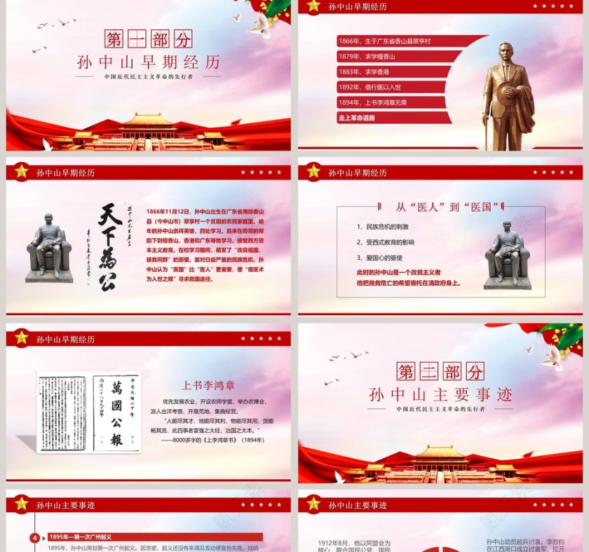 纪念孙中山先生PPT第2张