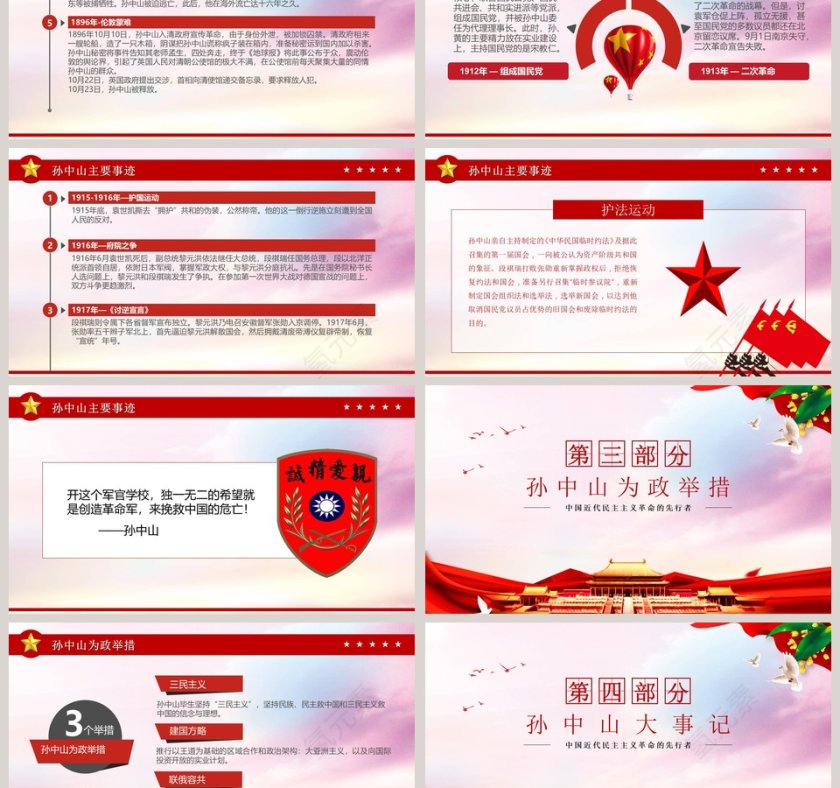 纪念孙中山先生PPT第3张