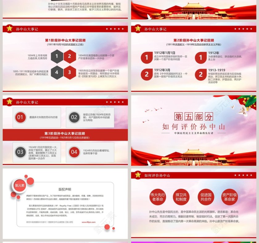 纪念孙中山先生PPT第4张