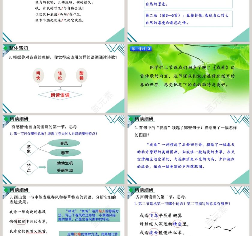 语文教学我看PPT课件第3张