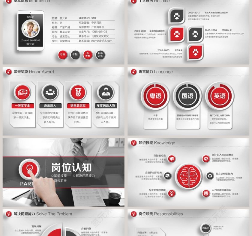 框架完整岗位竞聘PPT模板第2张