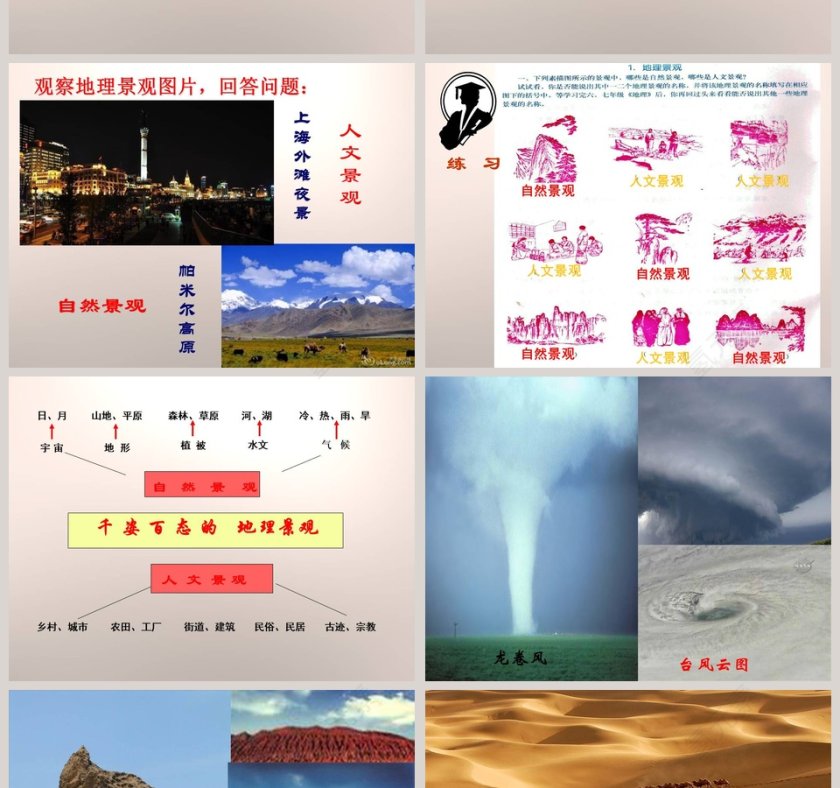 地理景观教学ppt课件第2张