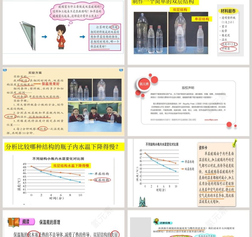 结构与保温-大象版科学五年级上册教学ppt课件第2张