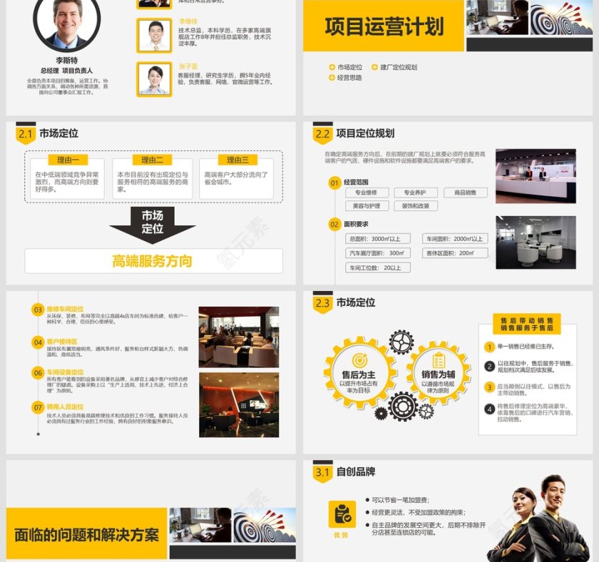 商业创业融资项目计划书商业计划书PPT第3张