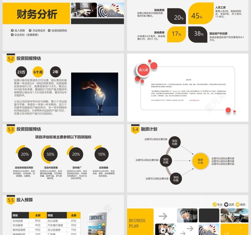 商业创业融资项目计划书商业计划书PPT第6张