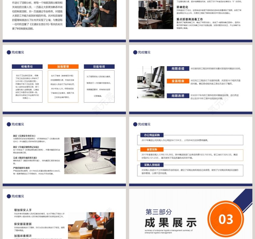 企业后勤管理工作总结PPT模板第3张