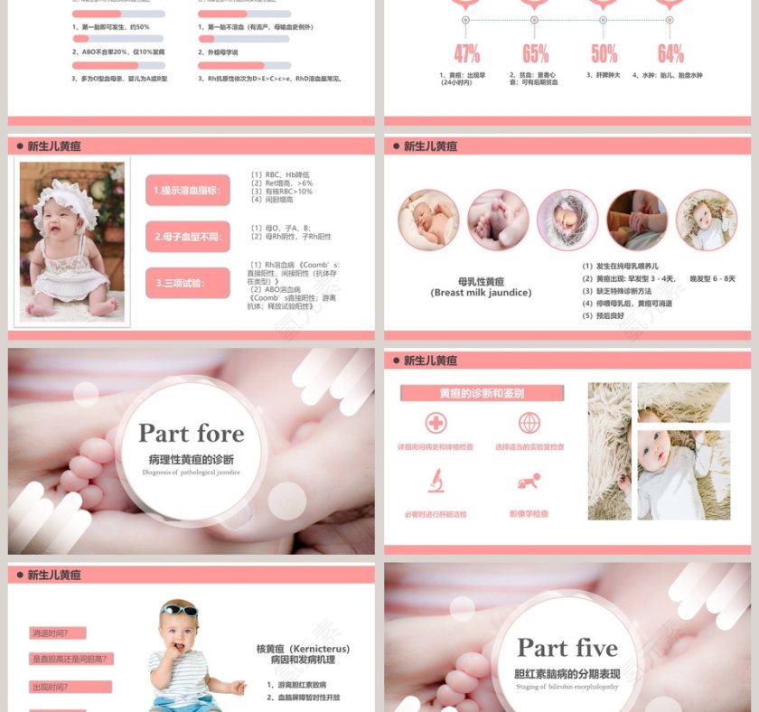新生儿黄疸健康教育宣传ppt第3张