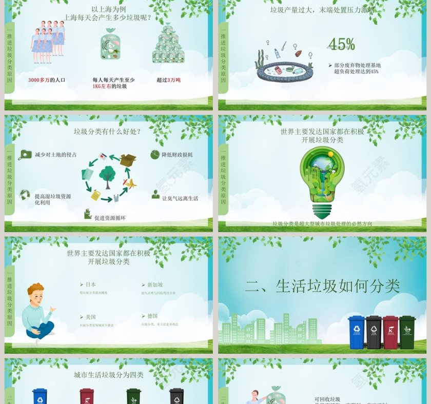 绿色小清新垃圾分类从我做起PPT模板第2张