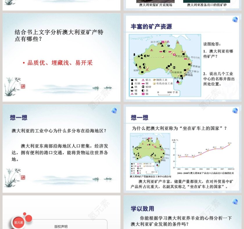 澳大利亚-独占一块大陆的国家教学ppt课件第6张