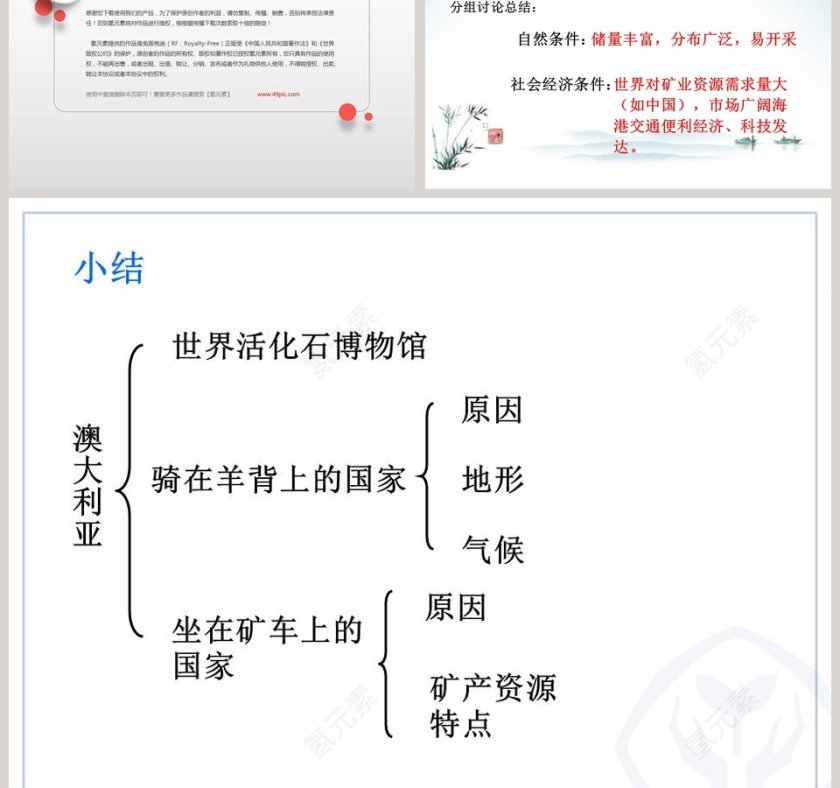 澳大利亚-独占一块大陆的国家教学ppt课件第7张