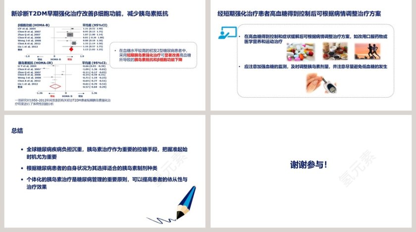 胰岛素的治疗时机种类到方案ppt模板第5张