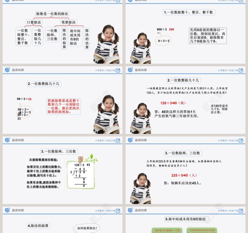 整理和复习三常见问题PPT模板第2张