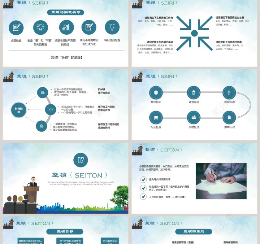 卡通简约6S管理培训教材PPT模板第2张