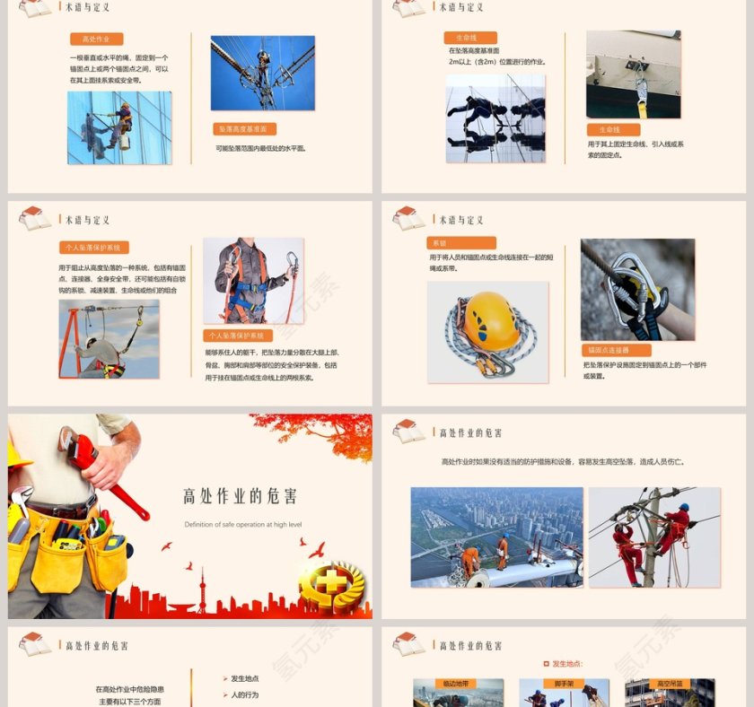 企业工厂工人高空高处作业安全培训ppt课件模板第2张