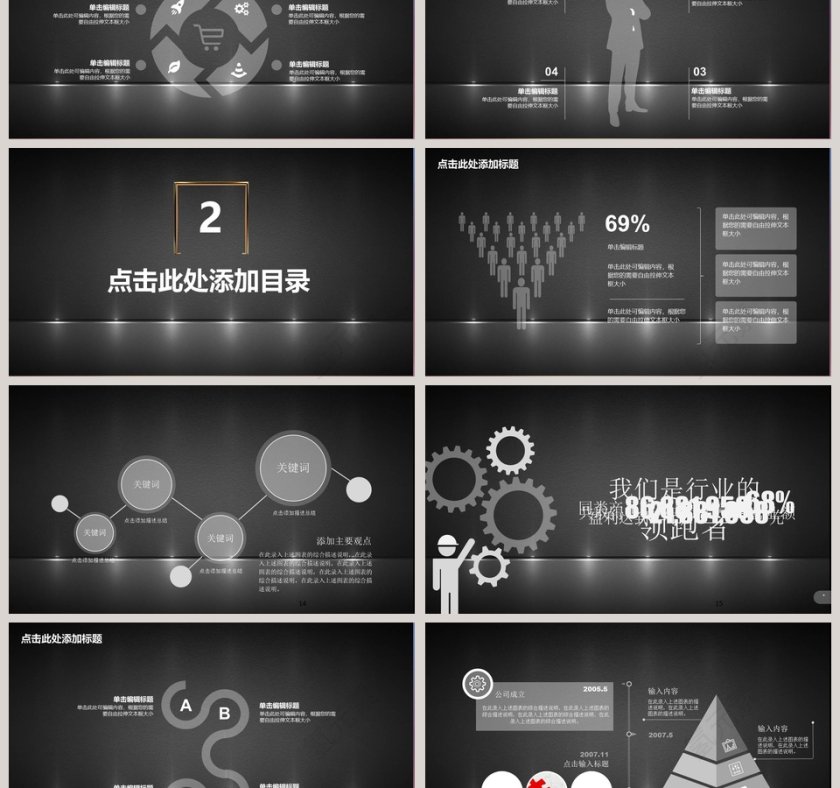 工作汇报年终总结PPT第3张