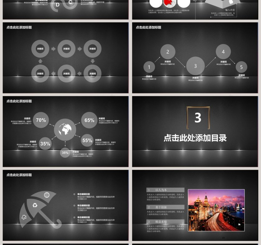 工作汇报年终总结PPT第4张