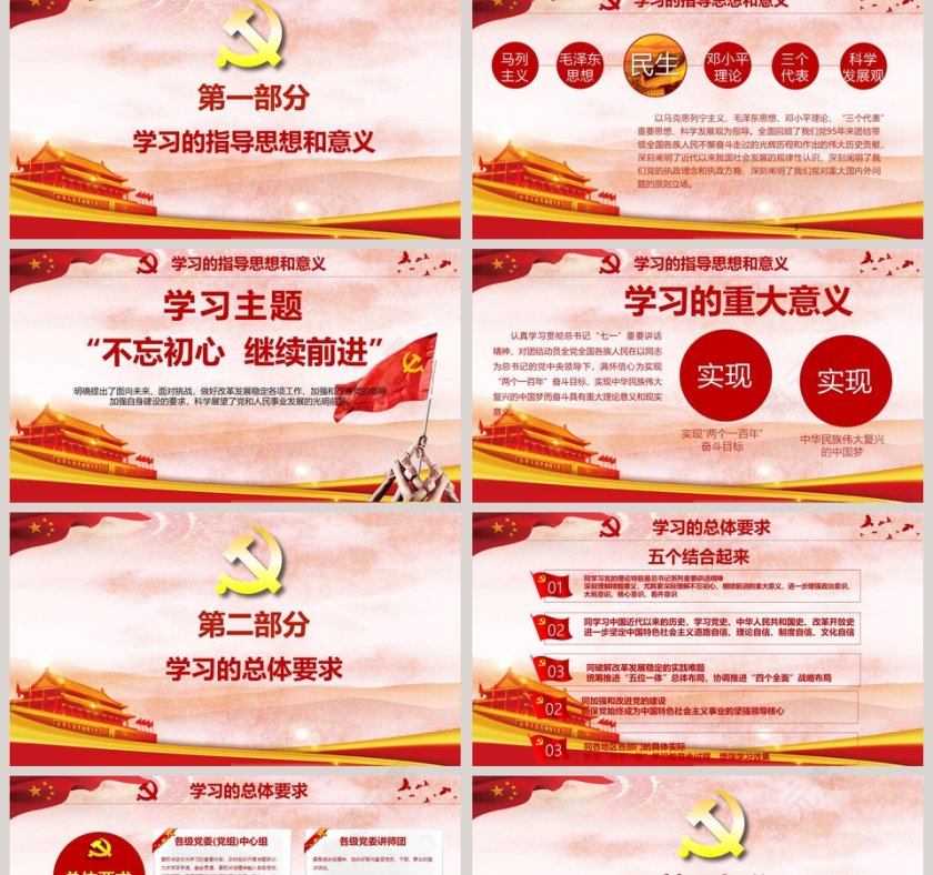 不忘初心继续前行中国共产党第十九大全国代表大会第2张