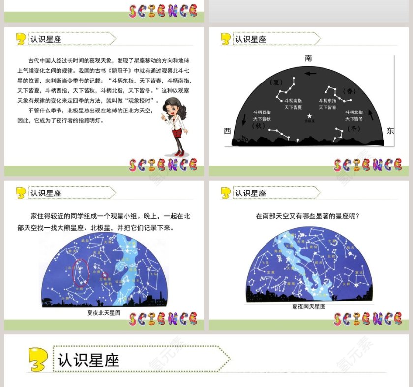 0在星空中一教学ppt课件第4张