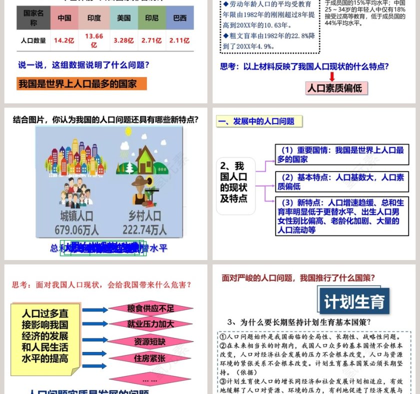 第六课建设美丽中国-发展挑战教学ppt课件第3张