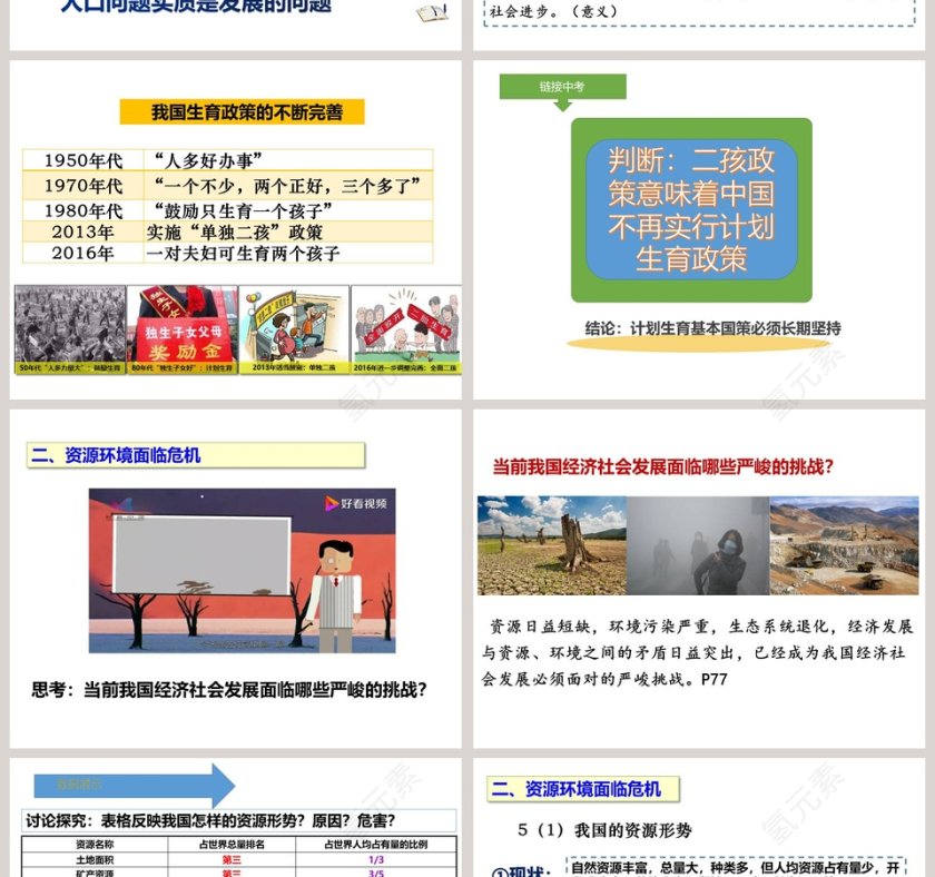 第六课建设美丽中国-发展挑战教学ppt课件第4张