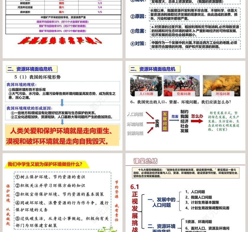 第六课建设美丽中国-发展挑战教学ppt课件第5张