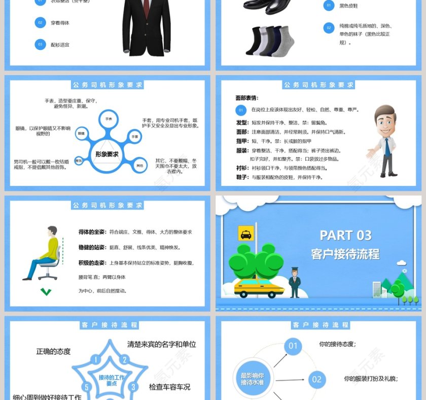 企业培训之商务司机礼仪培训PPT模板第3张