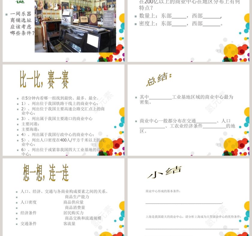 国内贸易教学ppt课件第3张