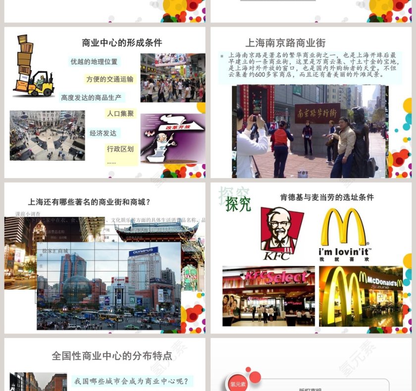 国内贸易教学ppt课件第4张