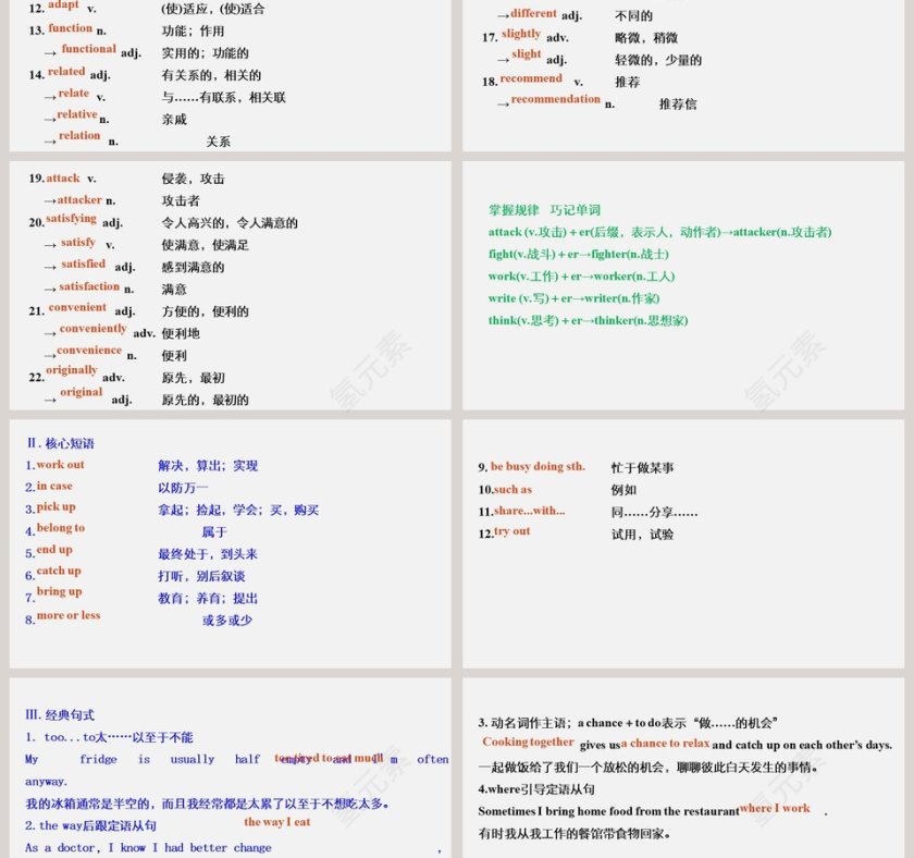 Unit 1-Food for thought教学ppt课件第3张