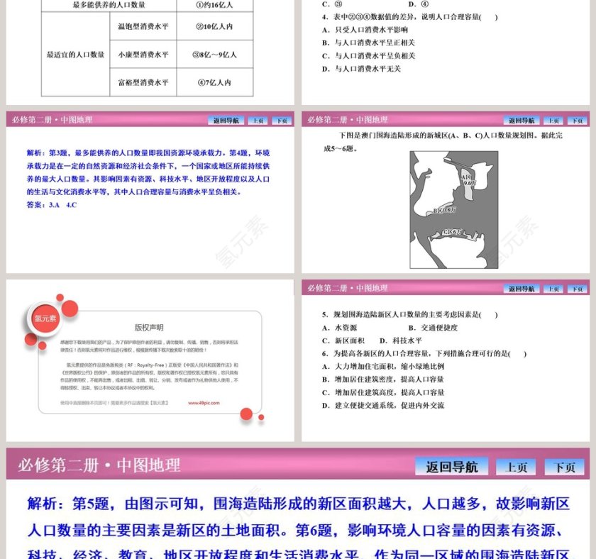 第三节资源环境承载力与人口合理容量教学ppt课件第6张
