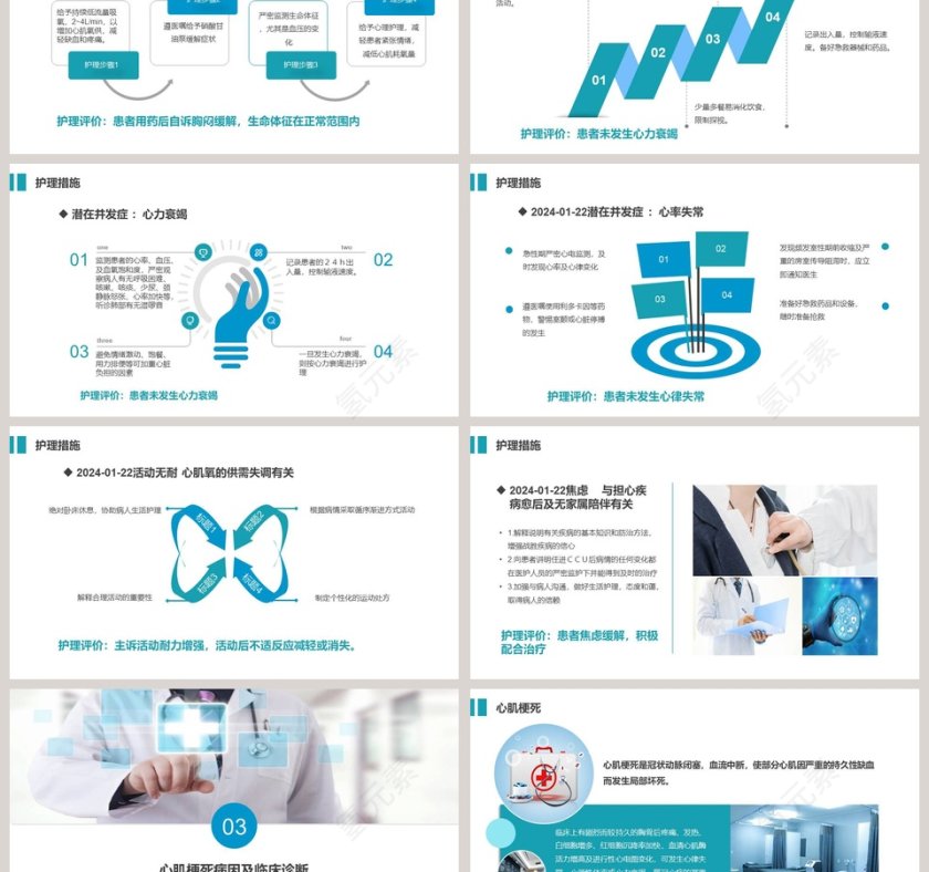 精美大气急性心梗护理查房PPT第3张