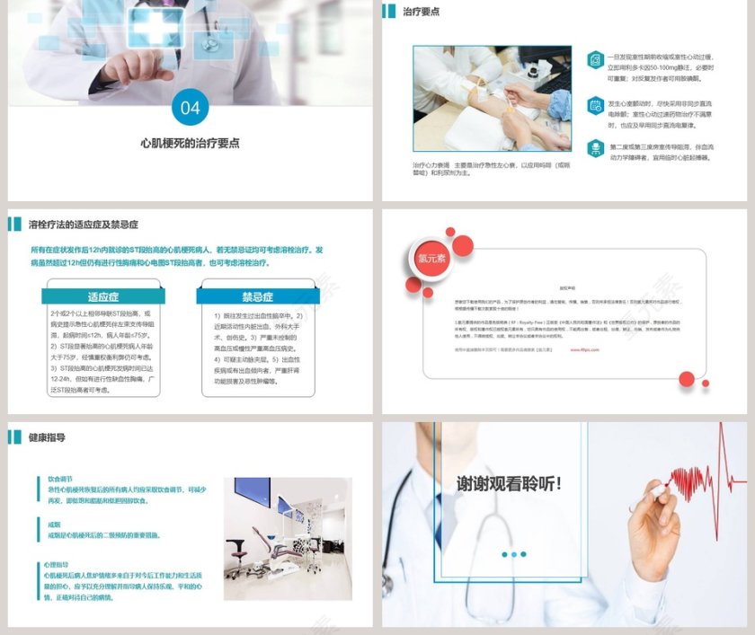 精美大气急性心梗护理查房PPT第5张