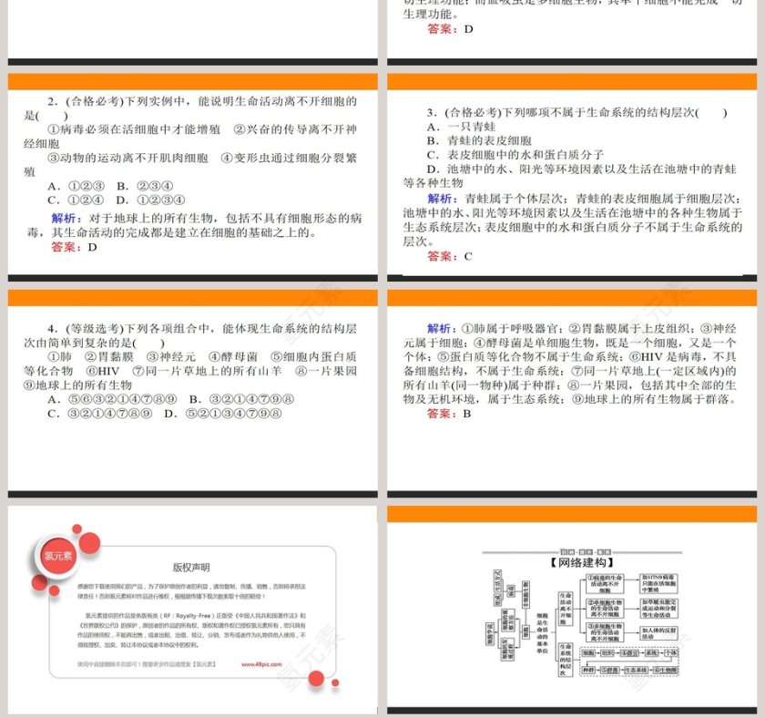 第-节细胞是生命活动的基本单位教学ppt课件第7张